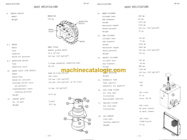 Hitachi UH043 Service Manual