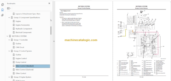 Hitachi ZX250LC-6 ZX250LCN-6 Technical and Workshop Manual