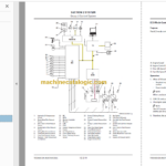 Hitachi ZX135US-7 Technical and Workshop Manual