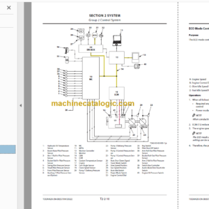 Hitachi ZX135US-7 Technical and Workshop Manual