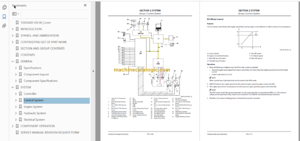 Hitachi ZX135US-7 Technical and Workshop Manual