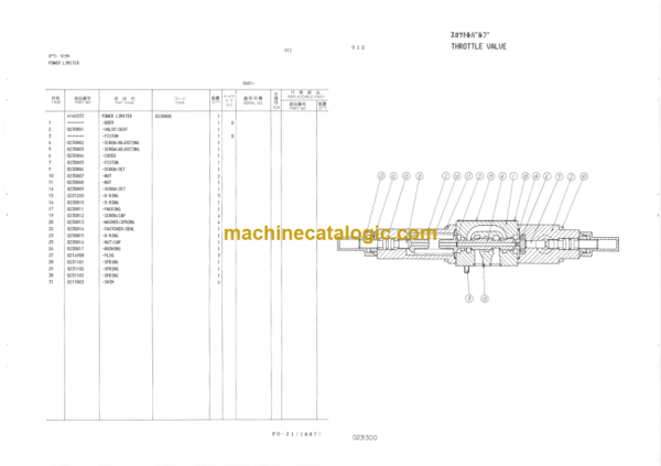 Hitachi KH125-3 Equipment Components Parts Catalog Serial No.0601～0727