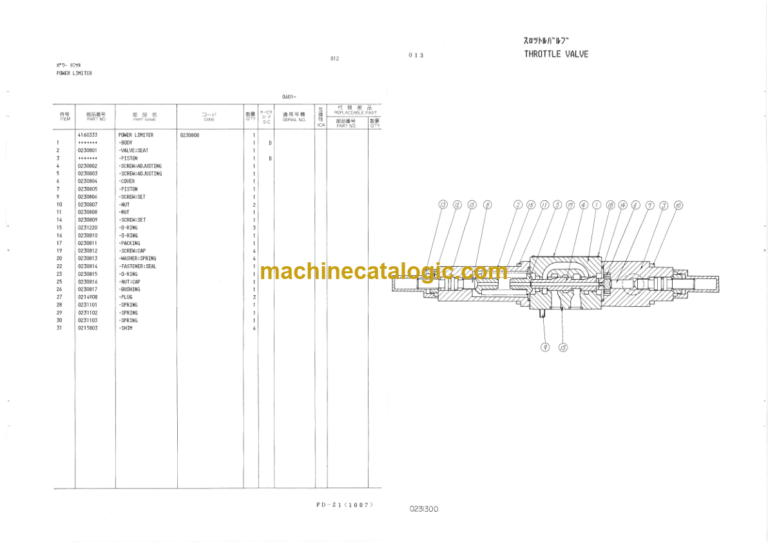 Hitachi KH125-3 Equipment Components Parts Catalog Serial No.0601～0727