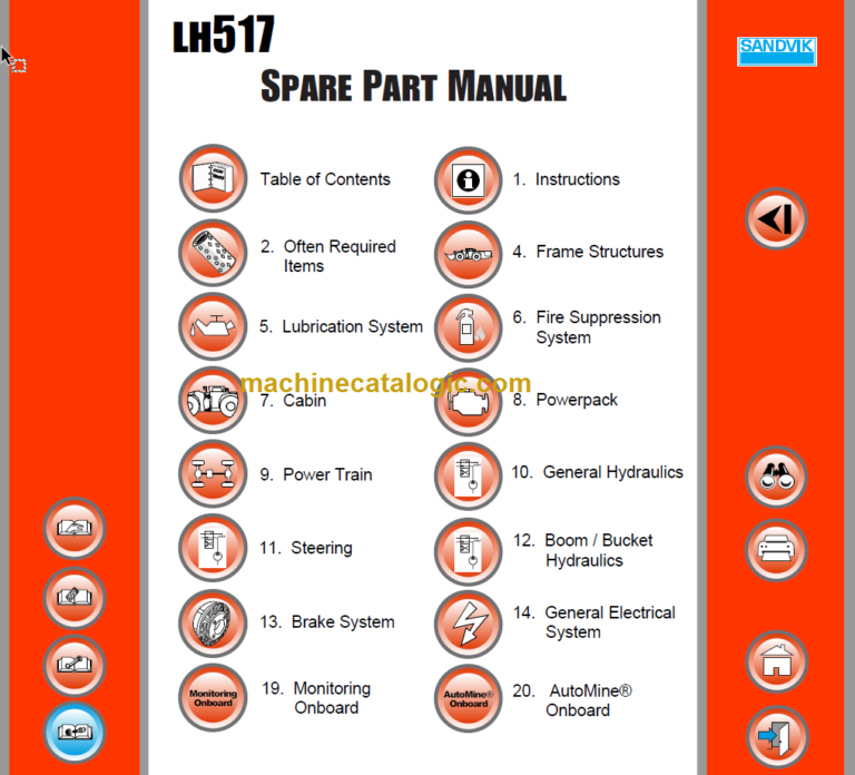 Sandvik LH517 Parts Manual Serial No. L717D557