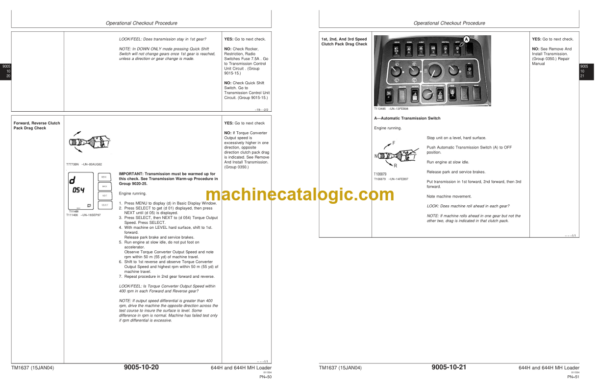 John Deere 644H and 644H MH Loader Operation and Test Technical Manual