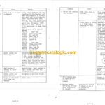 Hitachi UH03 UH04 Common SM(A) Service Manual