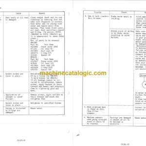 Hitachi UH03 UH04 Common SM(A) Service Manual