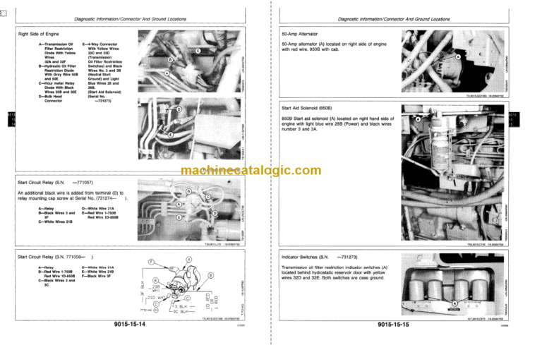 John Deere 750B 850B Crawler Dozer Operation and Test Technical Manual