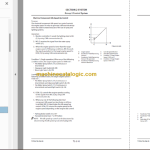 Hitachi ZC125M-5 Technical and Workshop Manual