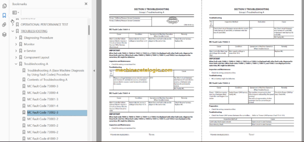 Hitachi ZX135US-7 Technical and Workshop Manual