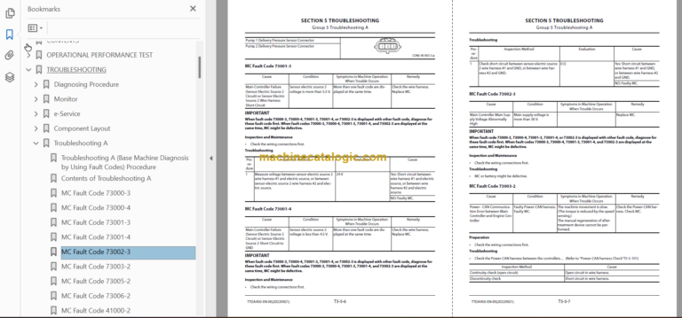 Hitachi ZX135US-7 Technical and Workshop Manual