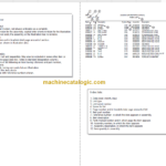 Sandvik LH517 Parts Manual Serial No. L717D557