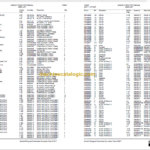 Sandvik LH517 Parts Manual Serial No. L717D557