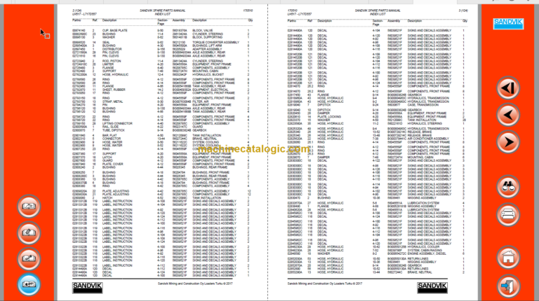 Sandvik LH517 Parts Manual Serial No. L717D557