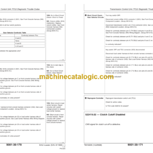 John Deere 544J Loader Operation and Test (SN 611800— ) Technical Manual