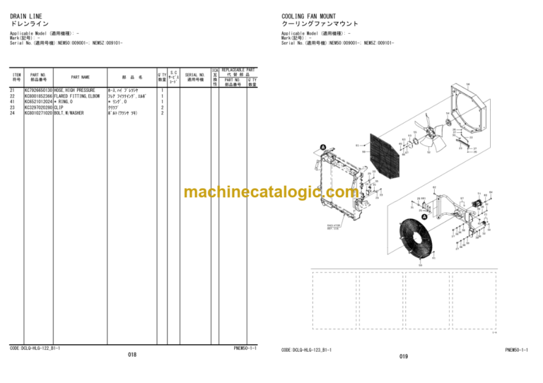 Hitachi ZW250-6 Wheel Loader (PNEM50-1-1) Parts Catalog