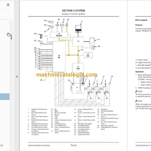 Hitachi ZX250LC-7 ZX250LCN-7 Technical and Workshop Manual