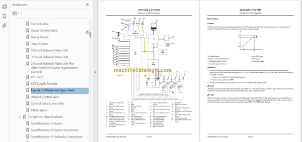 Hitachi ZX250LC-7 ZX250LCN-7 Technical and Workshop Manual