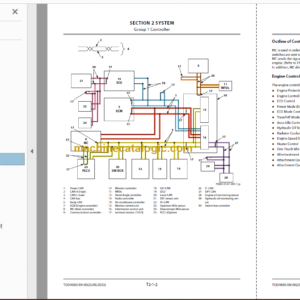 Hitachi ZX135US-7H Technical and Workshop Manual