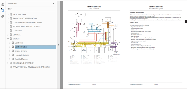 Hitachi ZX135US-7H Technical and Workshop Manual