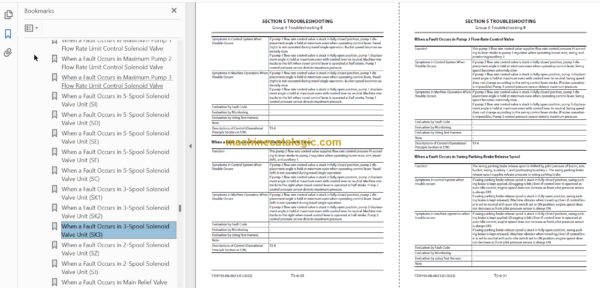 Hitachi ZX250LC-7 ZX250LCN-7 Technical and Workshop Manual