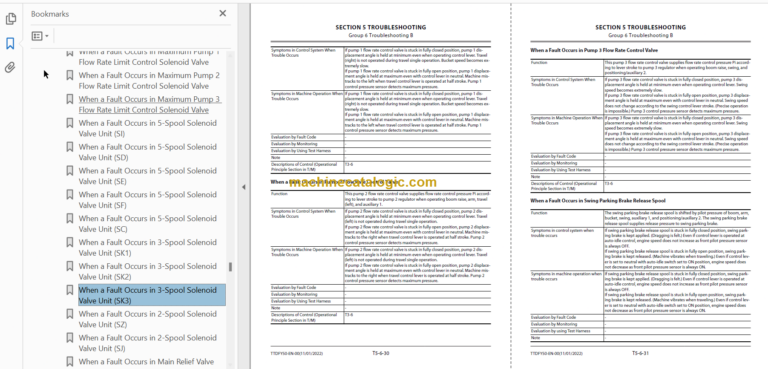 Hitachi ZX250LC-7 ZX250LCN-7 Technical and Workshop Manual