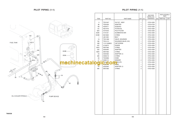 TATA Hitachi EX-70 Hydraulic Excavator (910100220227) Parts Catalog