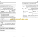 Komatsu PW118MR-11 Shop Manual