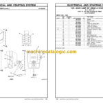Caterpillar 12H Motor Grader Parts Manual