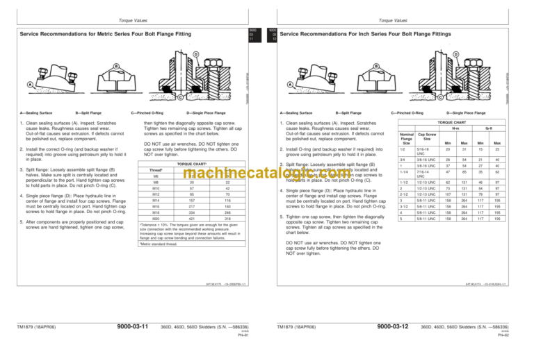 John Deere 360D 460D 560D Skidder Operation and Test Technical Manual