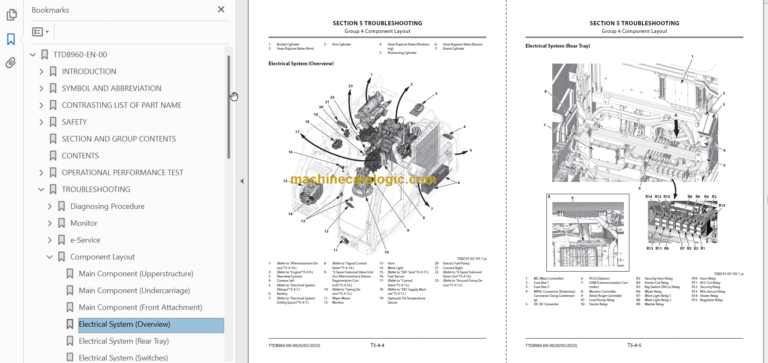 Hitachi ZX190LC-7H Technical and Workshop Manual
