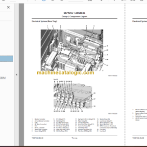 Hitachi ZC220P-6 Technical and Workshop Manual