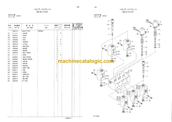 Hitachi Sumitomo SCX900HD-C Equipment Components Parts Catalog