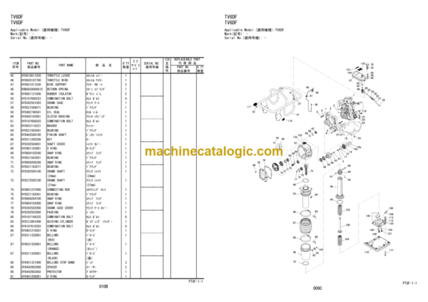 Hitachi TV5DF TV5DFW TV5DR TV5DH TV6DF TV6DFW TV6DK TV7DF TV7DFW TV8DF TV8DFW Vibratory Rammer Parts Catalog