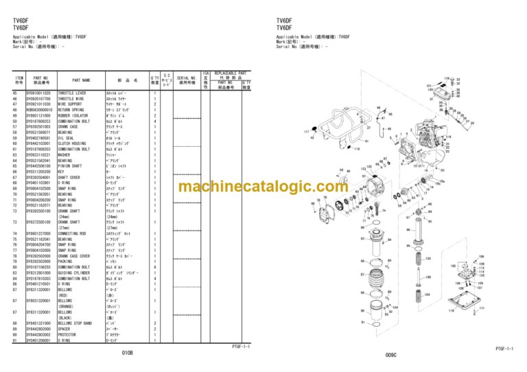 Hitachi TV5DF TV5DFW TV5DR TV5DH TV6DF TV6DFW TV6DK TV7DF TV7DFW TV8DF TV8DFW Vibratory Rammer Parts Catalog