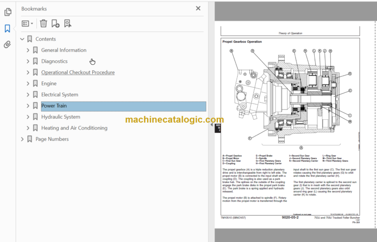 John Deere 753J and 759J Tracked Feller Buncher Operation and Test Technical Manual