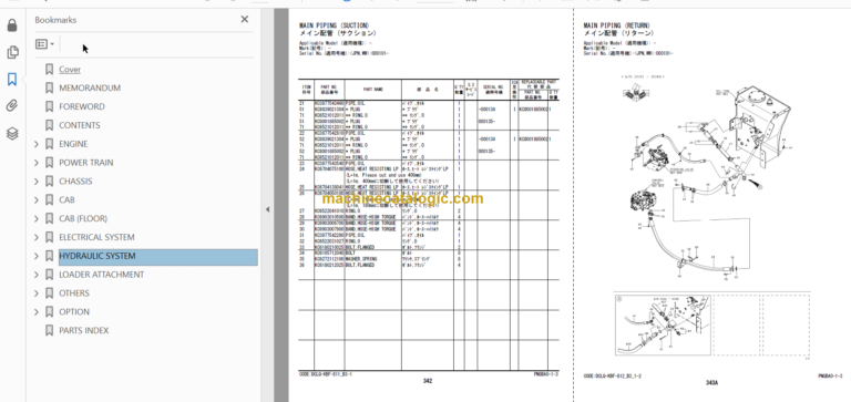 Hitachi ZW330-5B Wheel Loader Parts Catalog