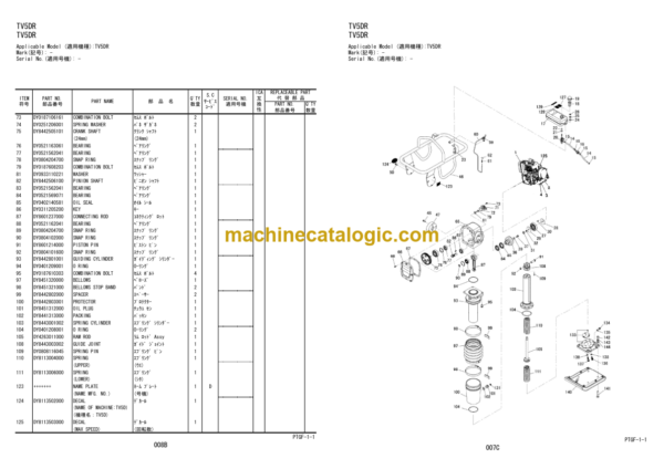 Hitachi TV5DF TV5DFW TV5DR TV5DH TV6DF TV6DFW TV6DK TV7DF TV7DFW TV8DF TV8DFW Vibratory Rammer Parts Catalog