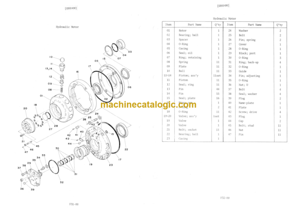 Hitachi UH04M Service Manual