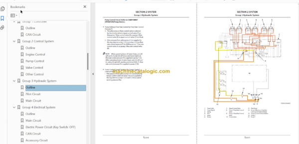 Hitachi ZX280-5G ZX280LC-5G Technical and Workshop Manual