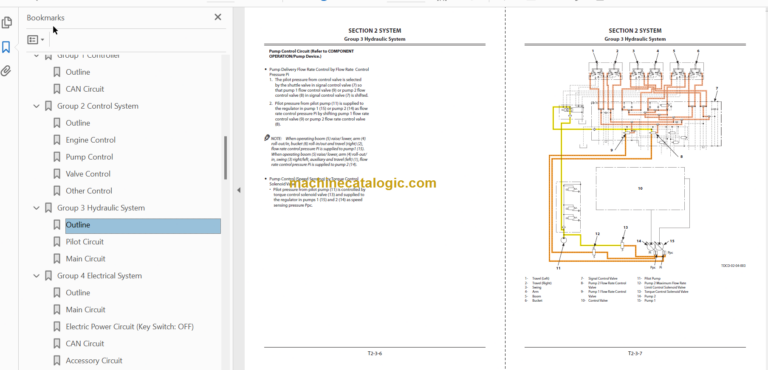 Hitachi ZX280-5G ZX280LC-5G Technical and Workshop Manual