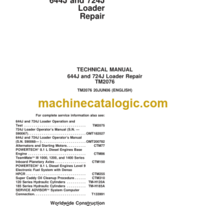 John Deere 644J and 724J Loader Repair Technical Manual