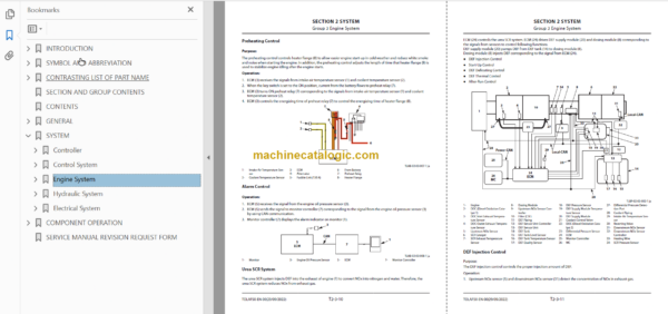 Hitachi ZX135W-7 Technical and Workshop Manual