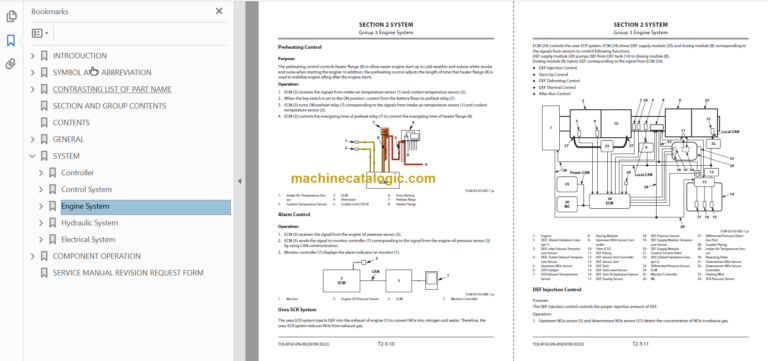 Hitachi ZX135W-7 Technical and Workshop Manual