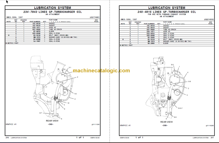 Caterpillar C13 Industrial Engine Parts Manual