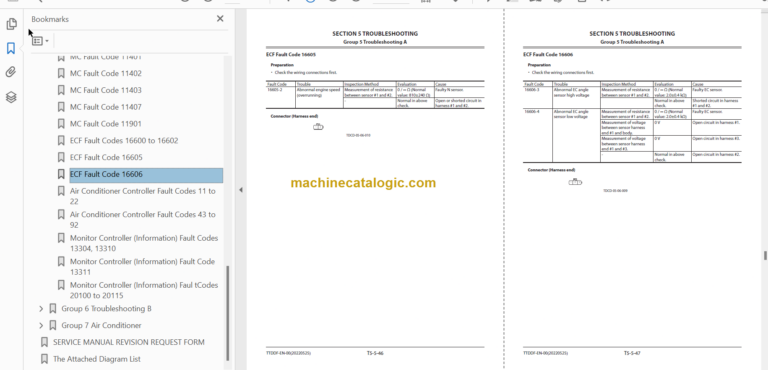 Hitachi ZX280-5G ZX280LC-5G Technical and Workshop Manual