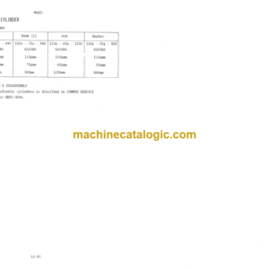 Hitachi UH02 WH03 Service Manual