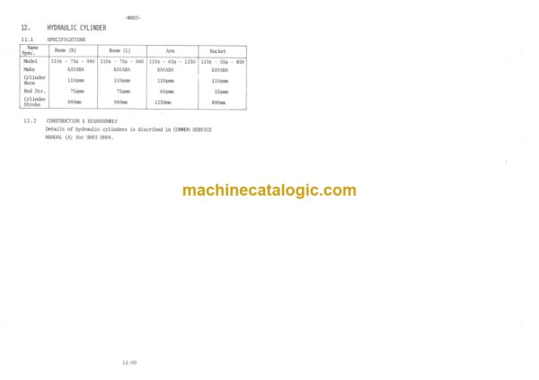 Hitachi UH02 WH03 Service Manual