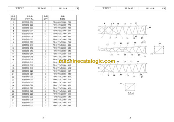 Hitachi Sumitomo SCX900-3 Bracing List