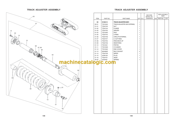 TATA Hitachi EX-70 Hydraulic Excavator Parts Catalog